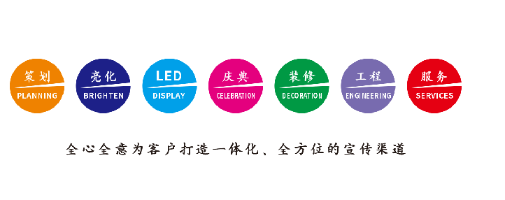 汝州广告公司该如何满足客户需求？