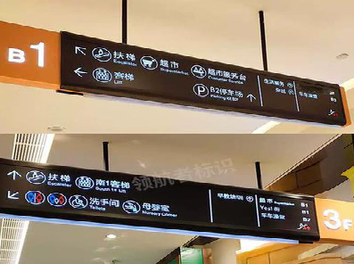 汝州如何通过商场标识牌引导客流分布？